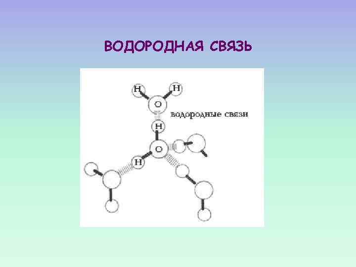 ВОДОРОДНАЯ СВЯЗЬ 