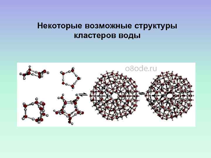 Некоторые возможные структуры кластеров воды 