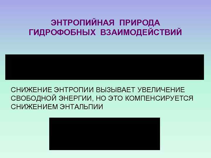 ЭНТРОПИЙНАЯ ПРИРОДА ГИДРОФОБНЫХ ВЗАИМОДЕЙСТВИЙ СНИЖЕНИЕ ЭНТРОПИИ ВЫЗЫВАЕТ УВЕЛИЧЕНИЕ СВОБОДНОЙ ЭНЕРГИИ, НО ЭТО КОМПЕНСИРУЕТСЯ СНИЖЕНИЕМ