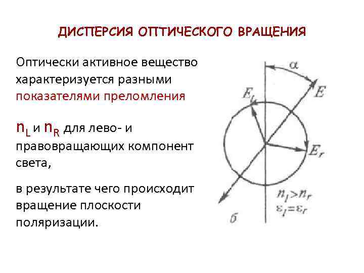 ДИСПЕРСИЯ ОПТИЧЕСКОГО ВРАЩЕНИЯ Оптически активное вещество характеризуется разными показателями преломления n. L и n.