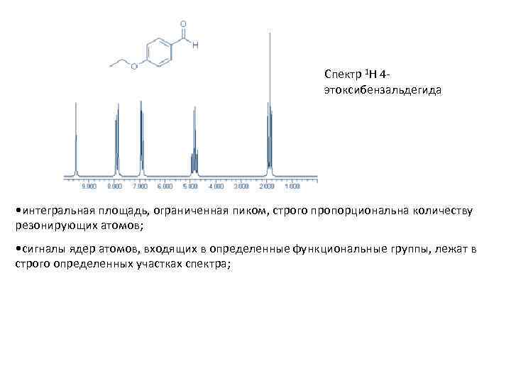 Спектр 1 H 4 этоксибензальдегида • интегральная площадь, ограниченная пиком, строго пропорциональна количеству резонирующих