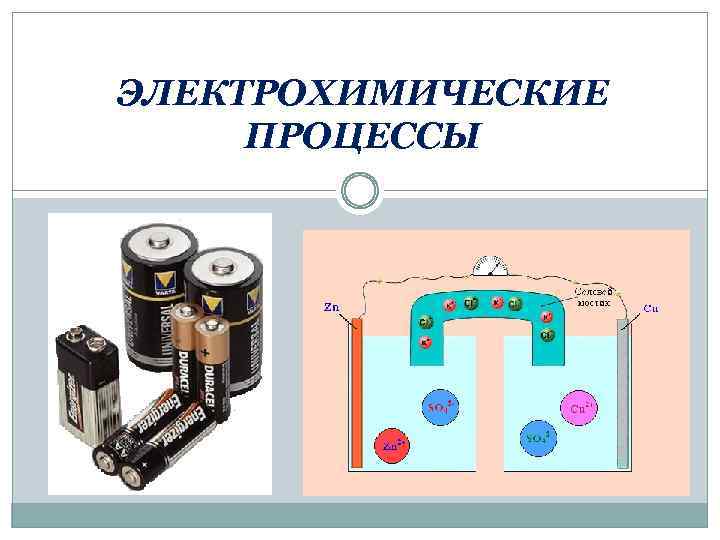 ЭЛЕКТРОХИМИЧЕСКИЕ ПРОЦЕССЫ 