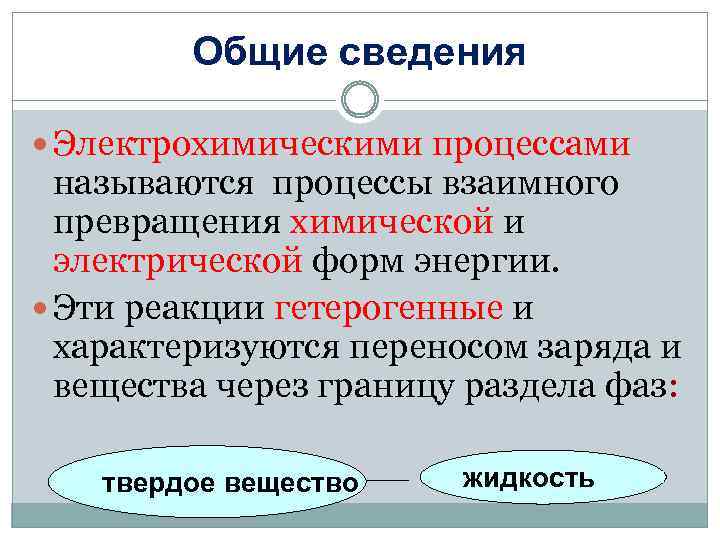 Процесс взаимного. Электрохимические процессы. Электрохимические процессы примеры. Электрохимические процессы в химии. Основные понятия электрохимии.