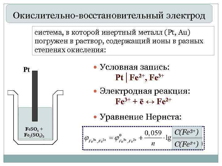 Окислительно-восстановительный электрод система, в которой инертный металл (Pt, Au) погружен в раствор, содержащий ионы