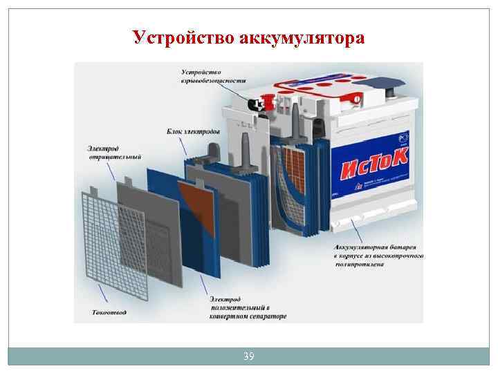 Устройство аккумулятора 39 