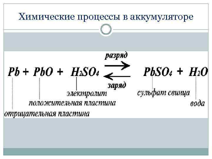 Химические процессы в аккумуляторе 