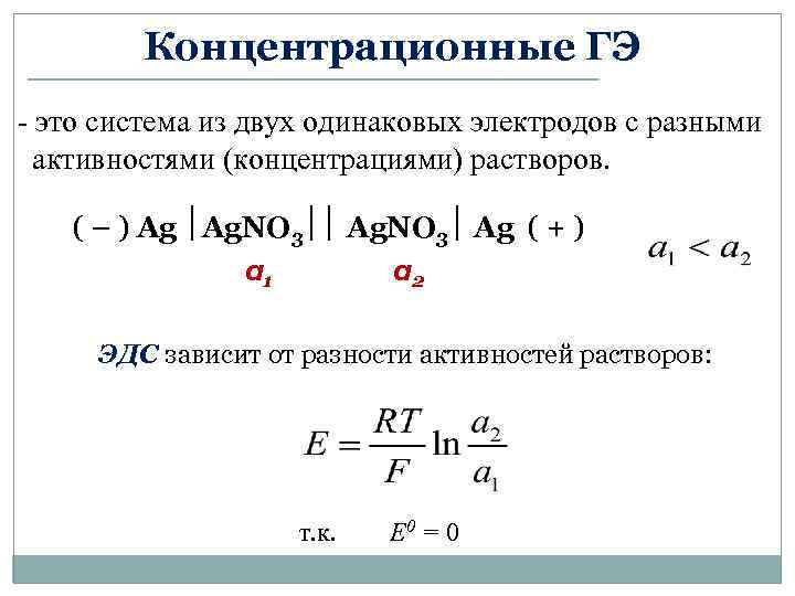 Активность раствора