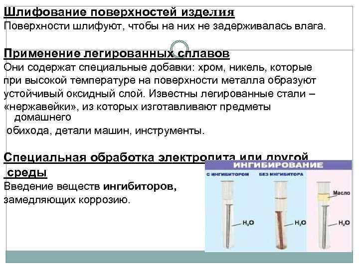 Шлифование поверхностей изделия Поверхности шлифуют, чтобы на них не задерживалась влага. Применение легированных сплавов