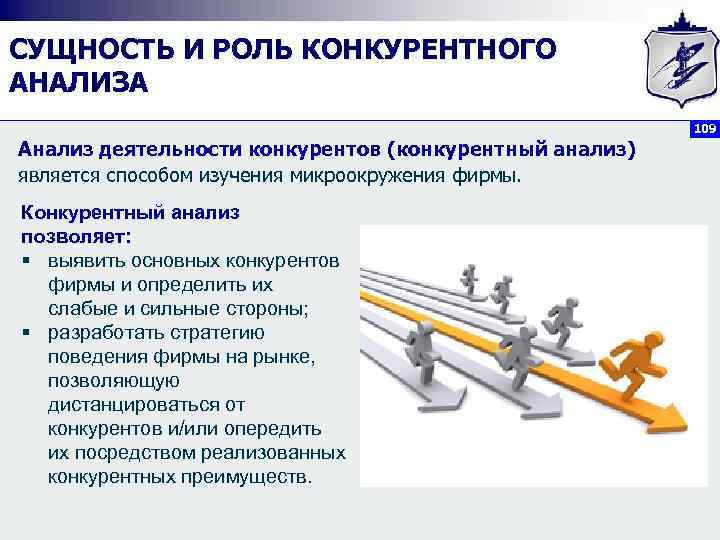 СУЩНОСТЬ И РОЛЬ КОНКУРЕНТНОГО АНАЛИЗА 109 Анализ деятельности конкурентов (конкурентный анализ) является способом изучения