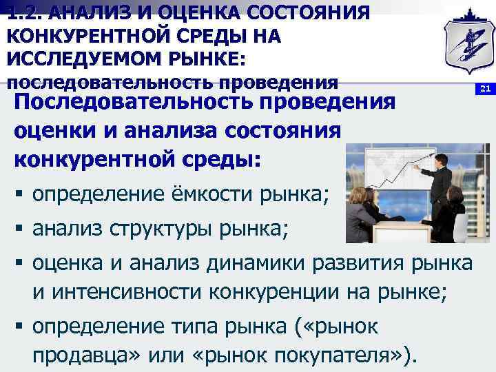 1. 2. АНАЛИЗ И ОЦЕНКА СОСТОЯНИЯ КОНКУРЕНТНОЙ СРЕДЫ НА ИССЛЕДУЕМОМ РЫНКЕ: последовательность проведения Последовательность