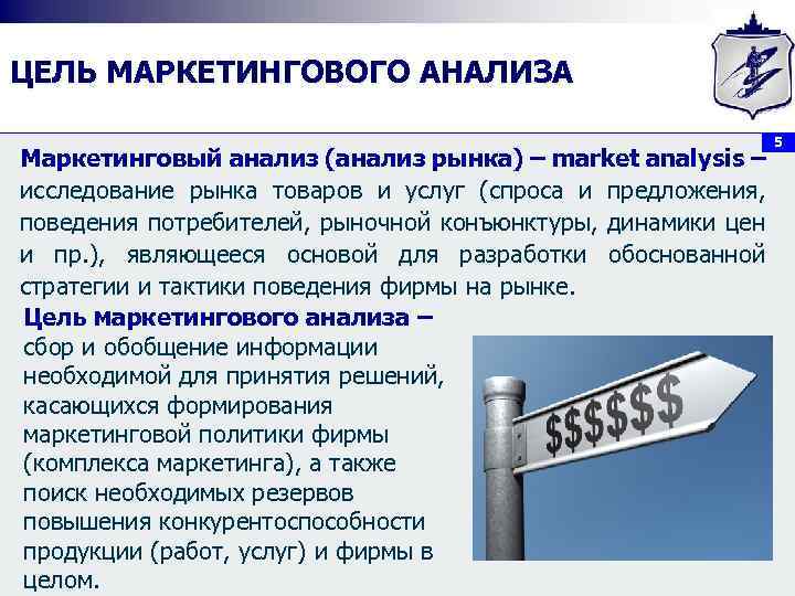 ЦЕЛЬ МАРКЕТИНГОВОГО АНАЛИЗА Маркетинговый анализ (анализ рынка) – market analysis – исследование рынка товаров