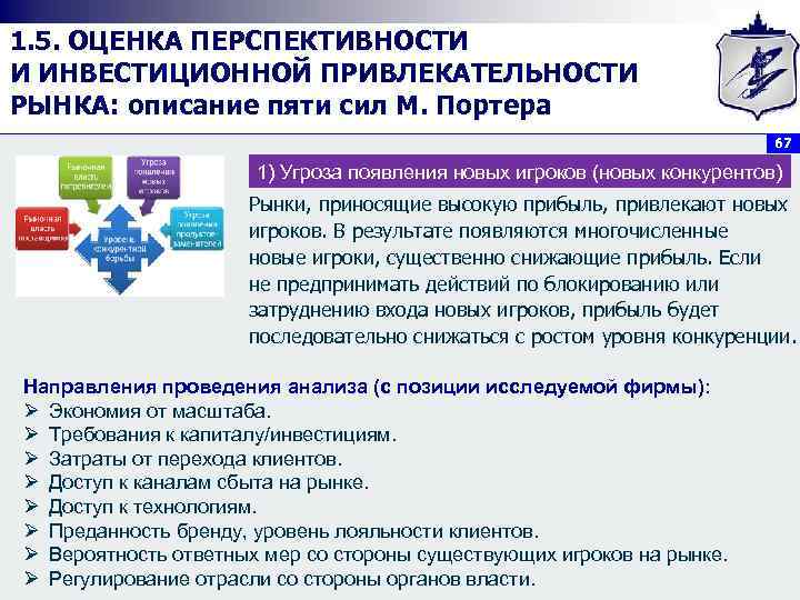 1. 5. ОЦЕНКА ПЕРСПЕКТИВНОСТИ И ИНВЕСТИЦИОННОЙ ПРИВЛЕКАТЕЛЬНОСТИ РЫНКА: описание пяти сил М. Портера 67