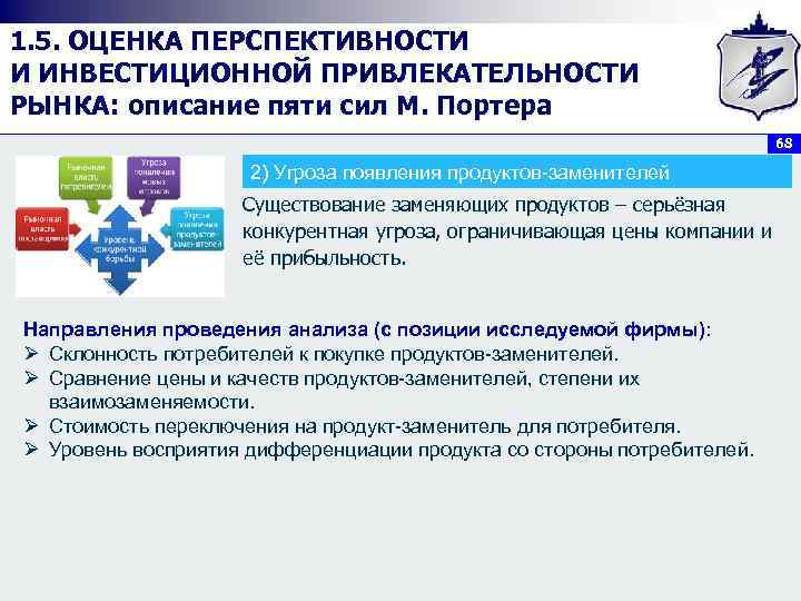 1. 5. ОЦЕНКА ПЕРСПЕКТИВНОСТИ И ИНВЕСТИЦИОННОЙ ПРИВЛЕКАТЕЛЬНОСТИ РЫНКА: описание пяти сил М. Портера 68