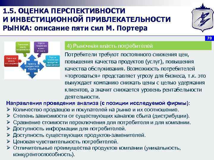 1. 5. ОЦЕНКА ПЕРСПЕКТИВНОСТИ И ИНВЕСТИЦИОННОЙ ПРИВЛЕКАТЕЛЬНОСТИ РЫНКА: описание пяти сил М. Портера 70