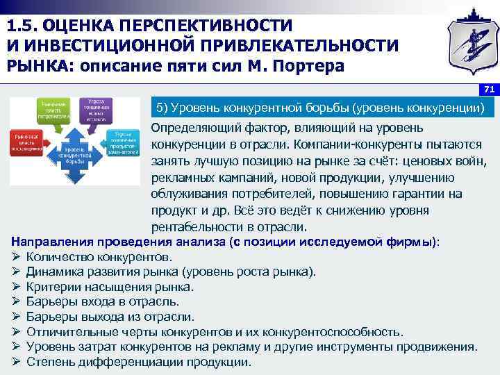 1. 5. ОЦЕНКА ПЕРСПЕКТИВНОСТИ И ИНВЕСТИЦИОННОЙ ПРИВЛЕКАТЕЛЬНОСТИ РЫНКА: описание пяти сил М. Портера 71