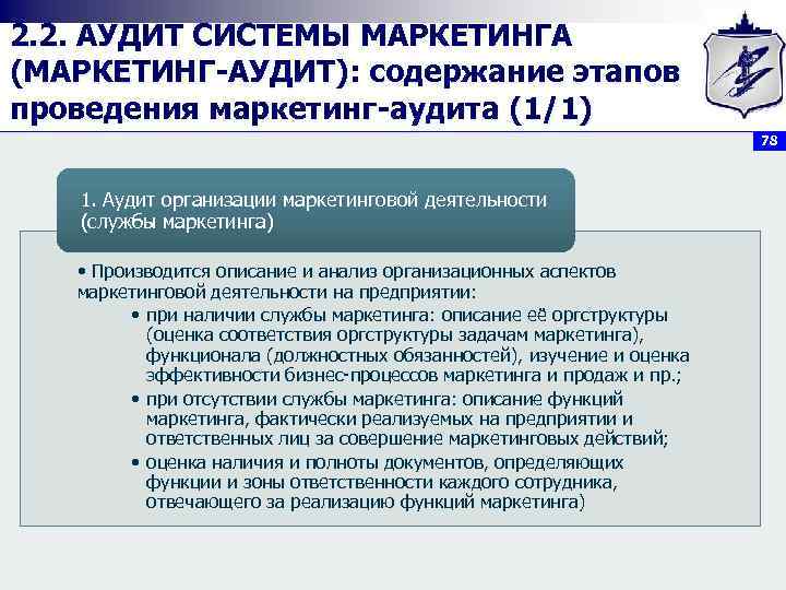 2. 2. АУДИТ СИСТЕМЫ МАРКЕТИНГА (МАРКЕТИНГ АУДИТ): содержание этапов проведения маркетинг аудита (1/1) 78