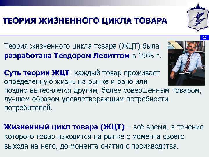 ТЕОРИЯ ЖИЗНЕННОГО ЦИКЛА ТОВАРА 11 Теория жизненного цикла товара (ЖЦТ) была разработана Теодором Левиттом