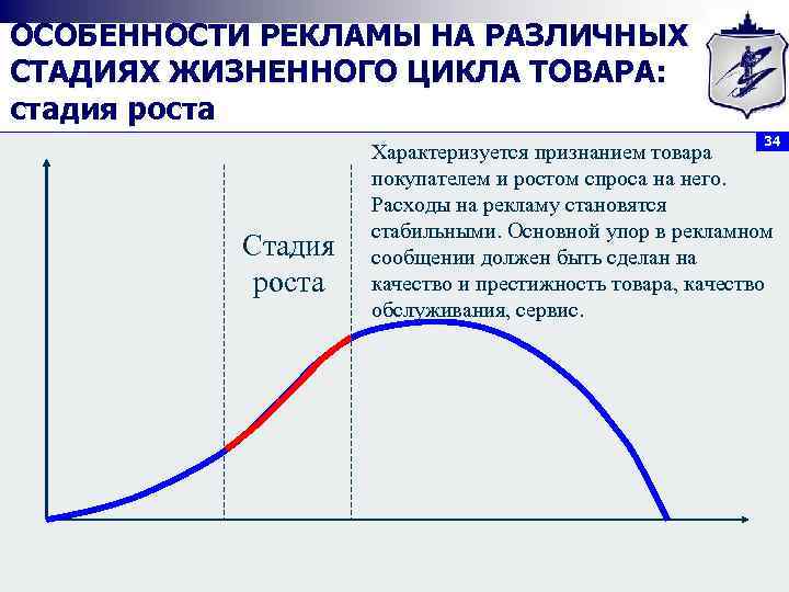 ОСОБЕННОСТИ РЕКЛАМЫ НА РАЗЛИЧНЫХ СТАДИЯХ ЖИЗНЕННОГО ЦИКЛА ТОВАРА: стадия роста 34 Стадия роста Характеризуется