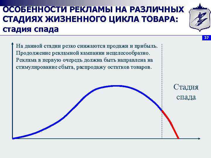 ОСОБЕННОСТИ РЕКЛАМЫ НА РАЗЛИЧНЫХ СТАДИЯХ ЖИЗНЕННОГО ЦИКЛА ТОВАРА: стадия спада 37 На данной стадии