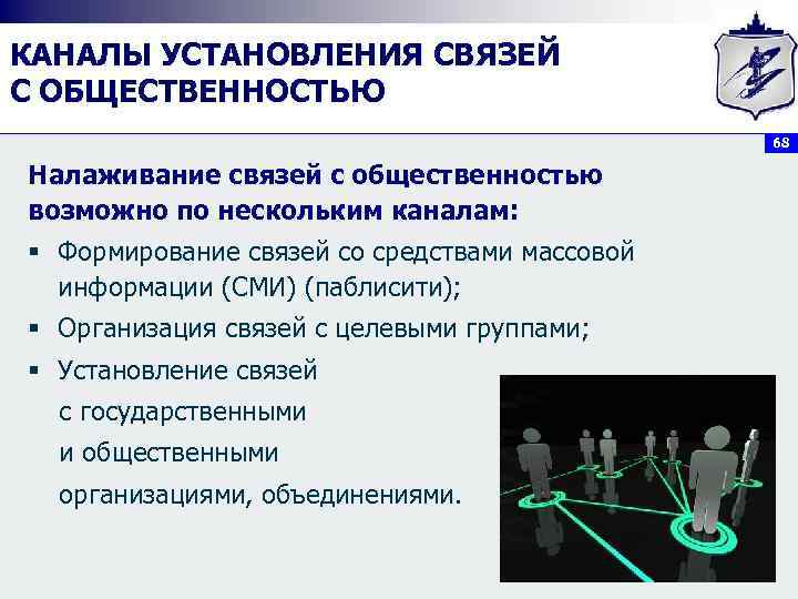 КАНАЛЫ УСТАНОВЛЕНИЯ СВЯЗЕЙ С ОБЩЕСТВЕННОСТЬЮ 68 Налаживание связей с общественностью возможно по нескольким каналам: