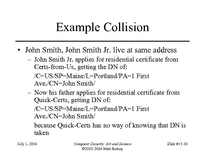Example Collision • John Smith, John Smith Jr. live at same address – John
