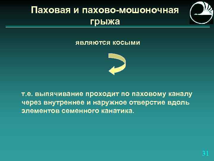 Паховая и пахово-мошоночная грыжа являются косыми т. е. выпячивание проходит по паховому каналу через
