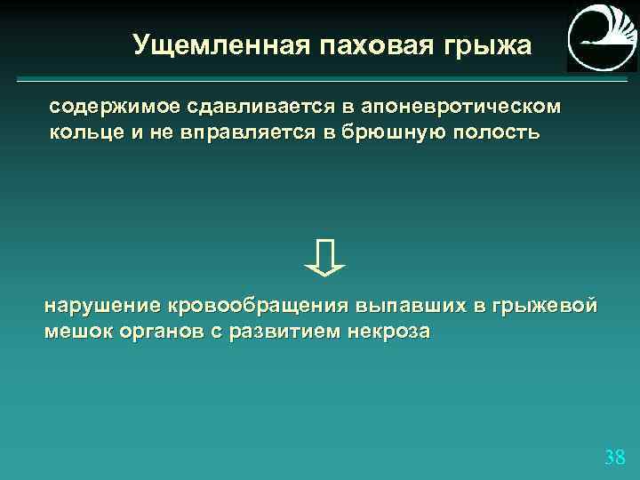 Ущемленная паховая грыжа содержимое сдавливается в апоневротическом кольце и не вправляется в брюшную полость