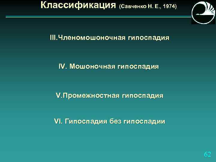 Классификация (Савченко Н. Е. , 1974) III. Членомошоночная гипоспадия IV. Мошоночная гипоспадия V. Промежностная