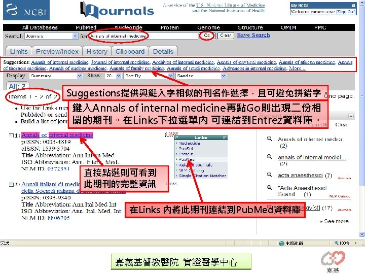 月刊 Suggestions提供與鍵入字相似的刊名作選擇，且可避免拼錯字。 鍵入Annals of internal medicine再點Go則出現二份相 關的期刊。在Links下拉選單內 可連結到Entrez資料庫。 直接點選則可看到 此期刊的完整資訊 在Links 內將此期刊連結到Pub. Med資料庫 嘉義基督教醫院