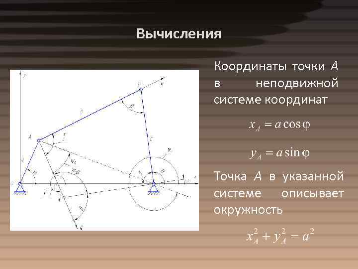 Вычисления Координаты точки А в неподвижной системе координат Точка А в указанной системе описывает