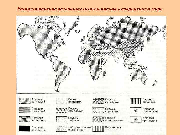 Распространение различных систем письма в современном мире 