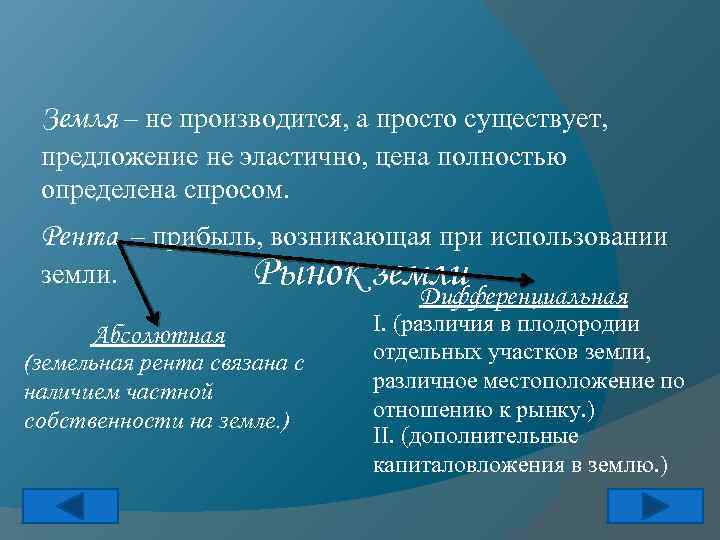 Земля – не производится, а просто существует, предложение не эластично, цена полностью определена спросом.