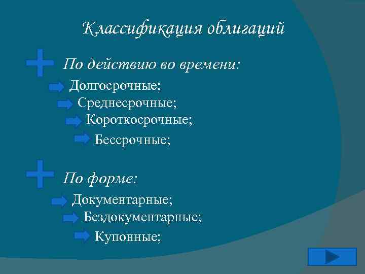 Классификация облигаций По действию во времени: Долгосрочные; Среднесрочные; Короткосрочные; Бессрочные; По форме: Документарные; Бездокументарные;