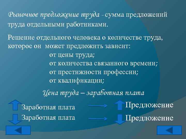 Рыночное предложение труда - сумма предложений труда отдельными работниками. Решение отдельного человека о количестве