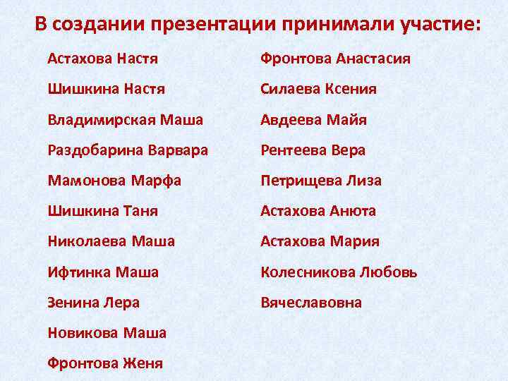 В создании презентации принимали участие: Астахова Настя Фронтова Анастасия Шишкина Настя Силаева Ксения Владимирская