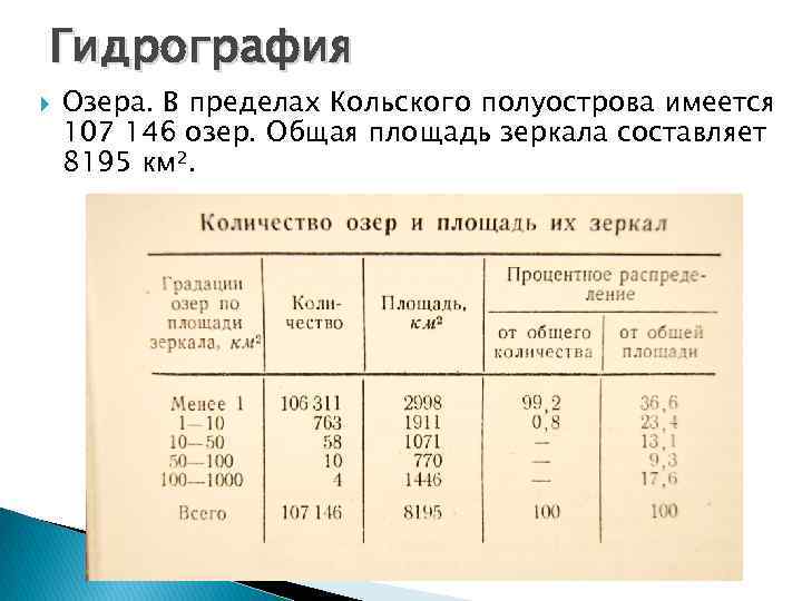 Гидрография Озера. В пределах Кольского полуострова имеется 107 146 озер. Общая площадь зеркала составляет
