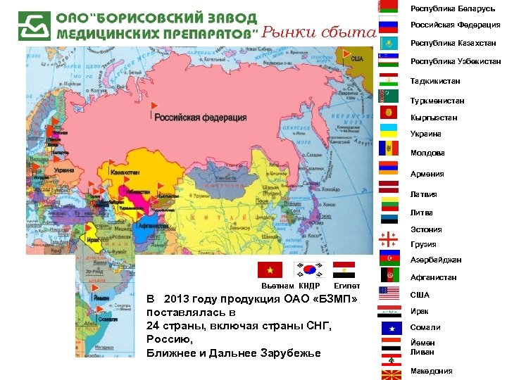 Республика Беларусь Рынки сбыта Российская Федерация Республика Казахстан Республика Узбекистан Таджикистан Туркменистан Кыргызстан Украина