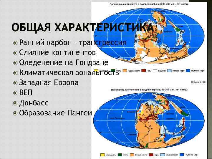 ОБЩАЯ ХАРАКТЕРИСТИКА Ранний карбон – трансгрессия Слияние континентов Оледенение на Гондване Климатическая зональность Западная