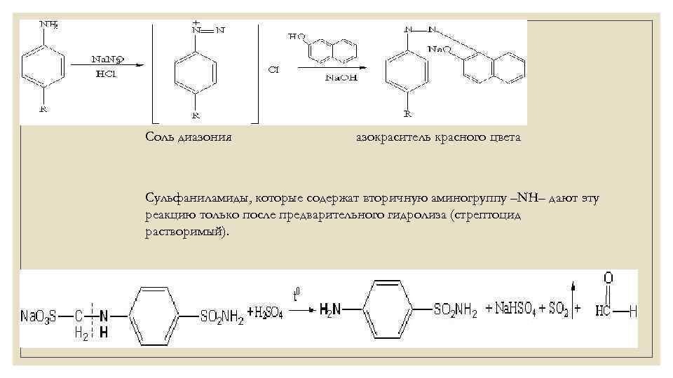 Стрептоцид гф