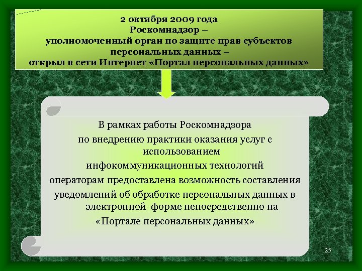 Уполномоченный орган общества. Уполномоченный орган по защите персональных данных.