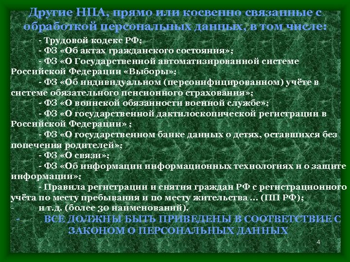 Другие НПА, прямо или косвенно связанные с обработкой персональных данных, в том числе: -