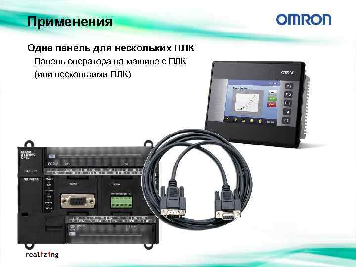 Применения Одна панель для нескольких ПЛК Панель оператора на машине с ПЛК (или несколькими