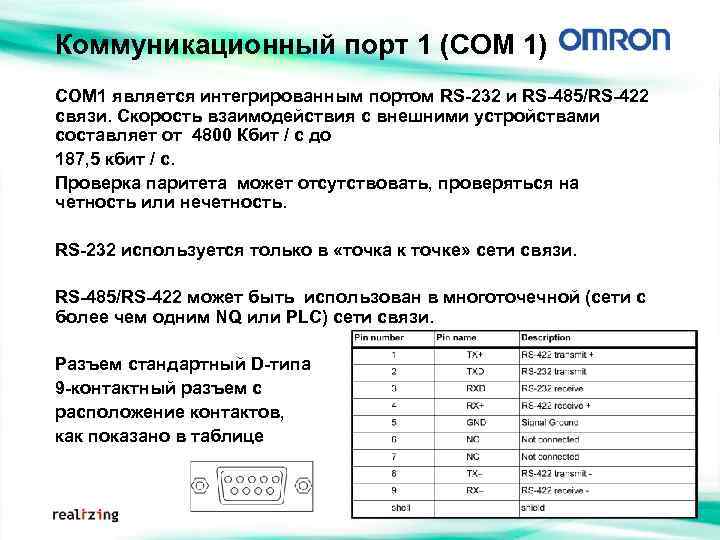 Коммуникационный порт 1 (COM 1) COM 1 является интегрированным портом RS-232 и RS-485/RS-422 связи.