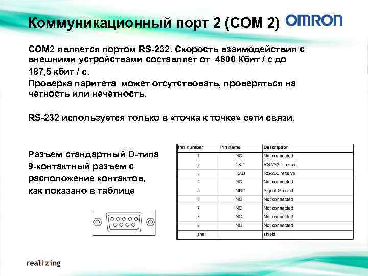 Коммуникационный порт 2 (COM 2) COM 2 является портом RS-232. Скорость взаимодействия с внешними