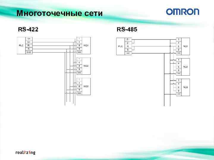 Многоточечные сети RS-422 RS-485 