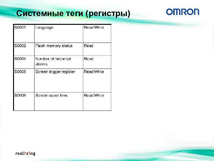 Системные теги (регистры) 