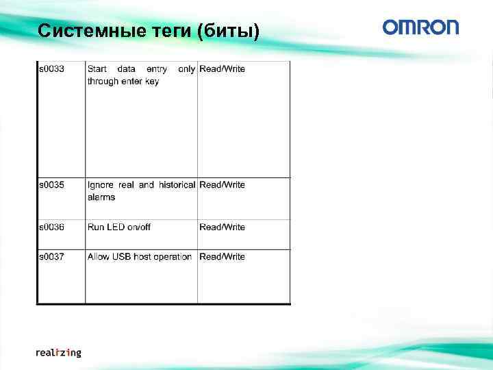 Системные теги (биты) 