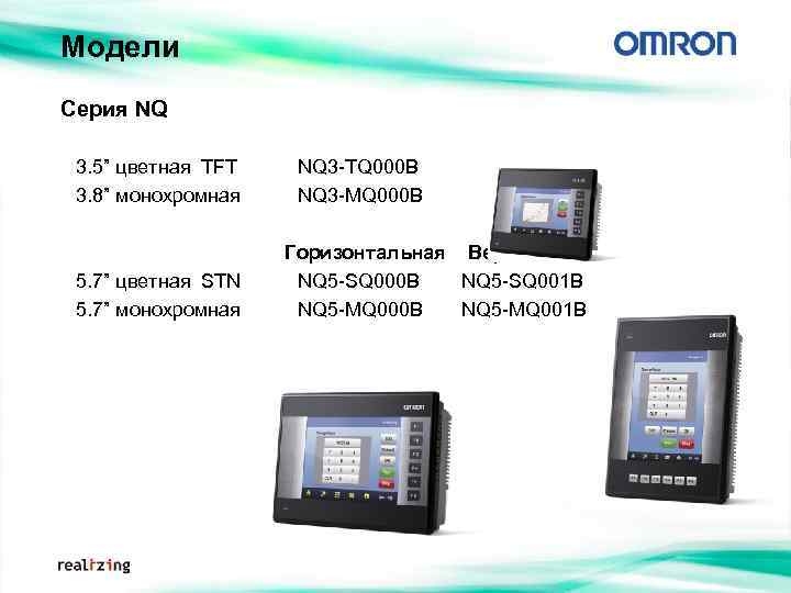 Модели Серия NQ 3. 5” цветная TFT 3. 8” монохромная 5. 7” цветная STN