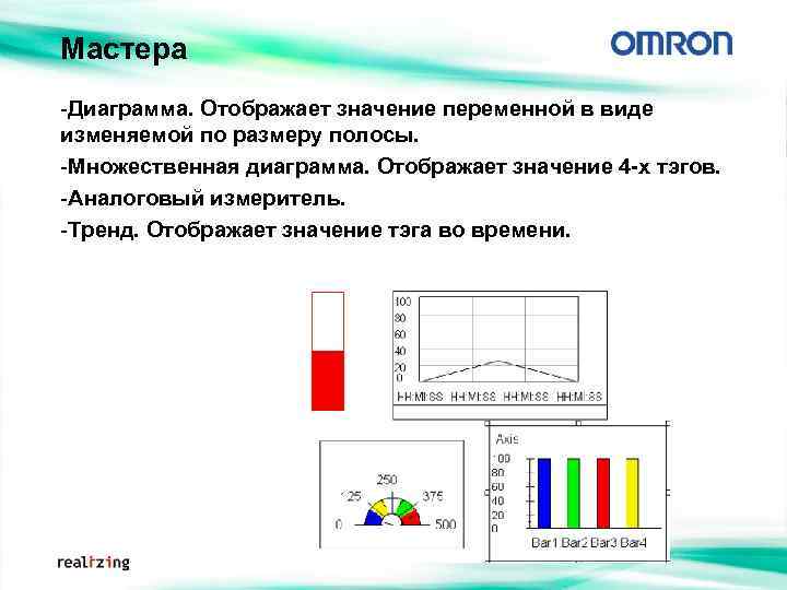 Мастера -Диаграмма. Отображает значение переменной в виде изменяемой по размеру полосы. -Множественная диаграмма. Отображает