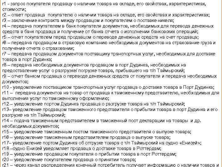 r 1 - запрос покупателя продавцу о наличии товара на складе, его свойствах, характеристиках,